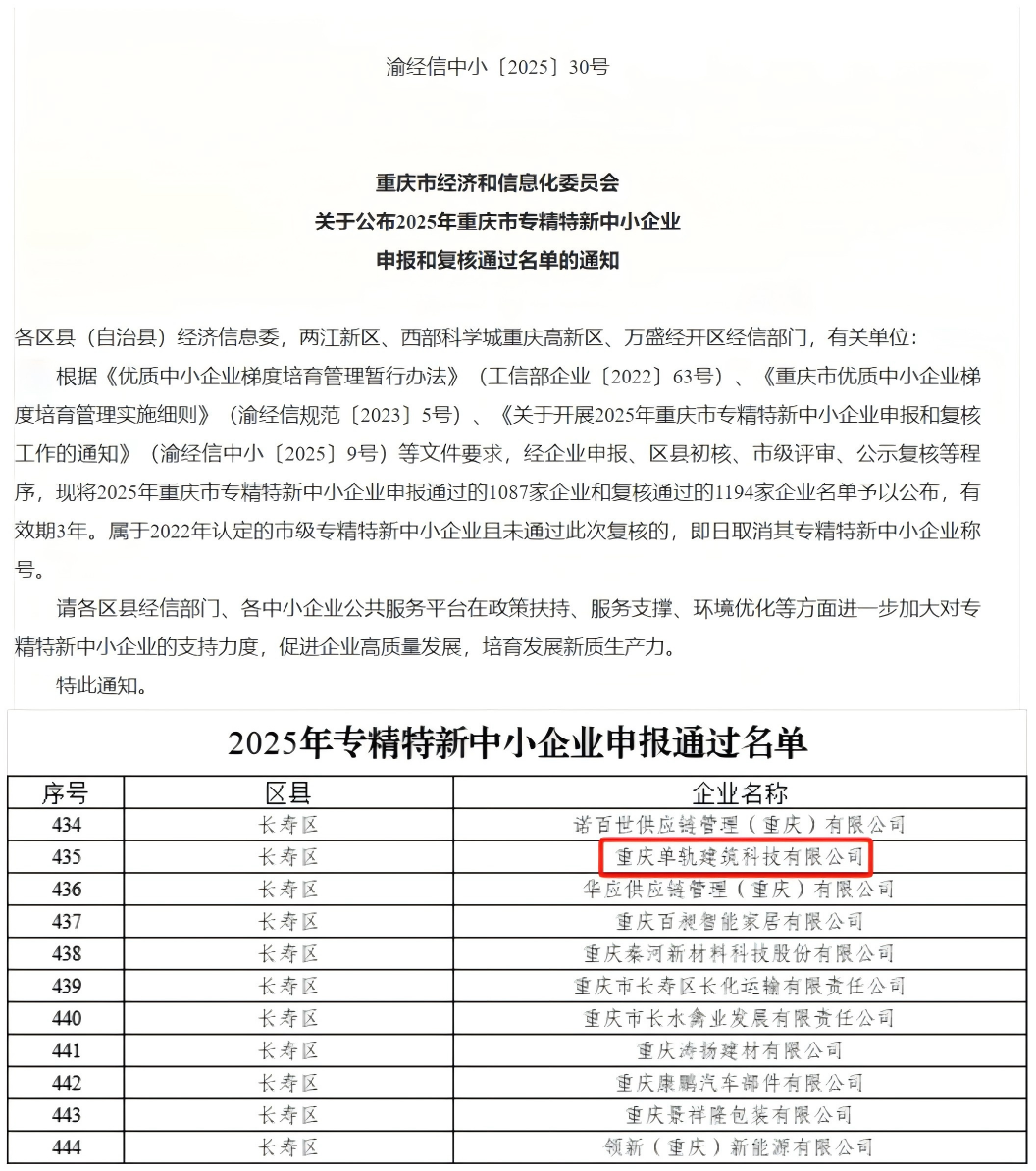 专精特新、.png
